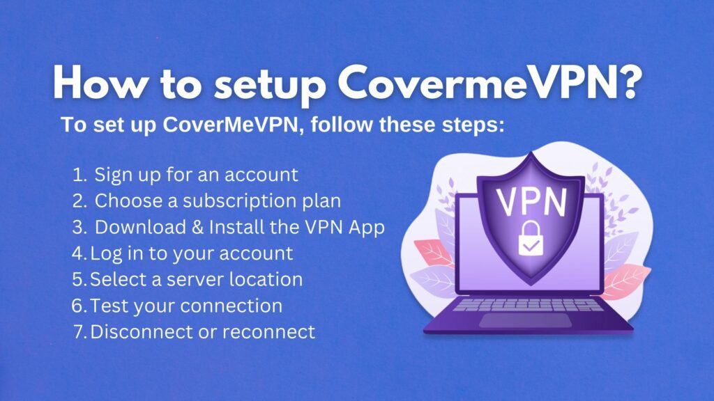 How to setup CovermeVPN?