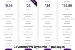 Best reasonable Price VPN service in Iran. 