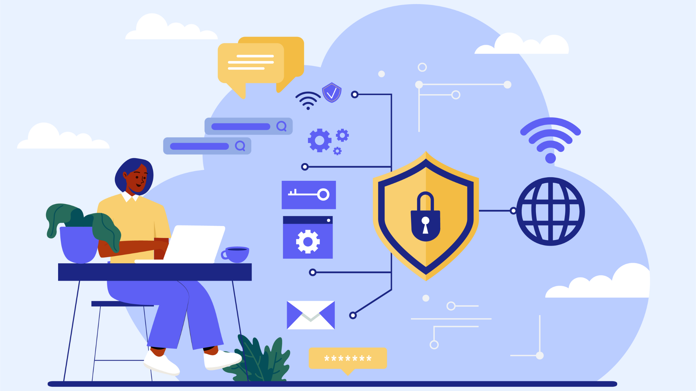 remote access VPN and Firewall