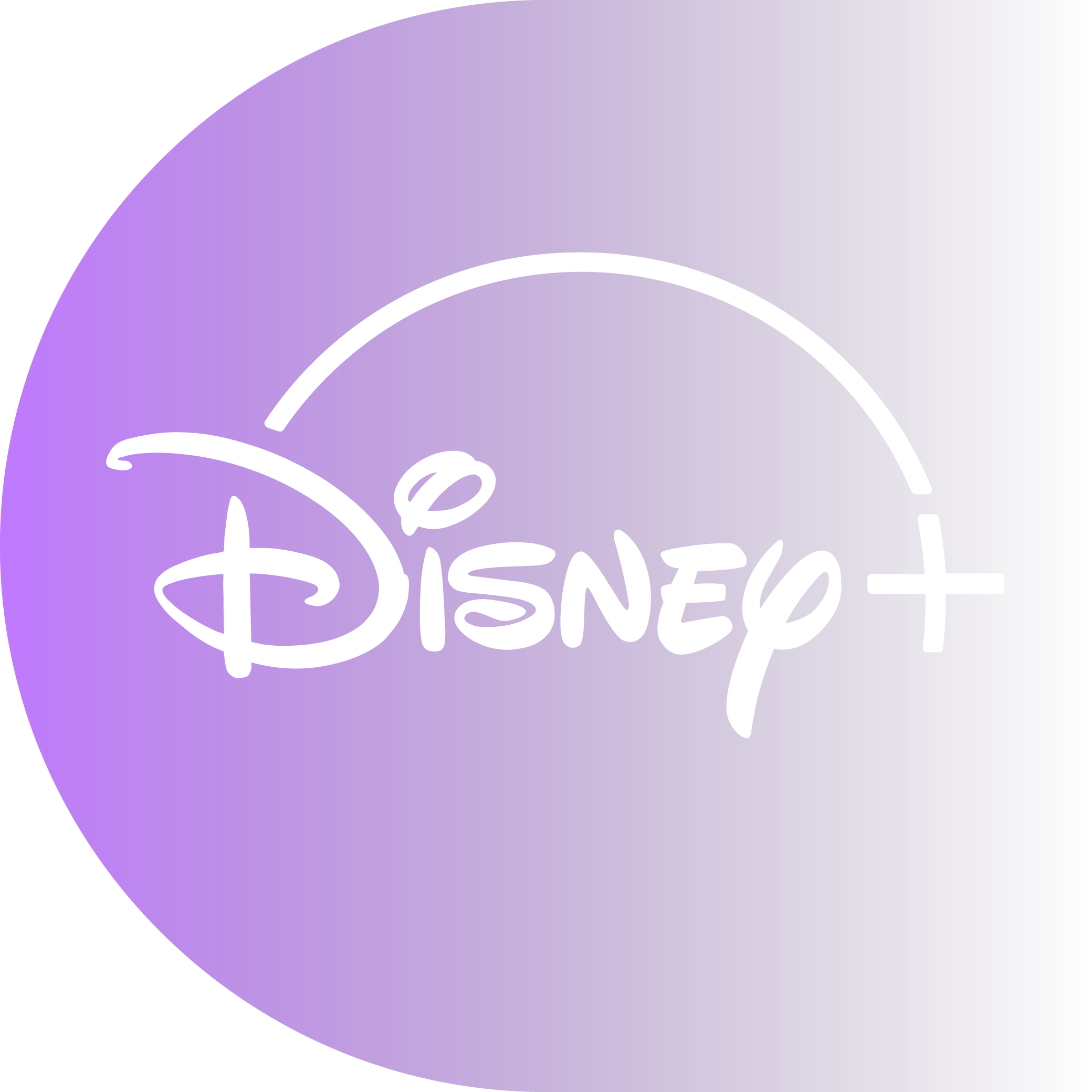 Best VPN for Disney Plus